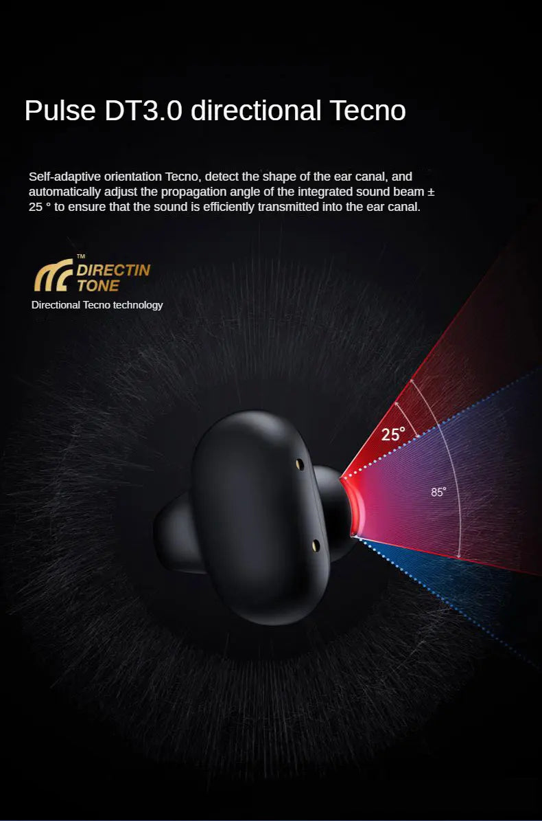 MZYMI Ambi Wireless Headsets Bone Conduction Earbuds Bluetooth Ear Clip Headphones Noise Reduction Waterproof Earphones with Mic