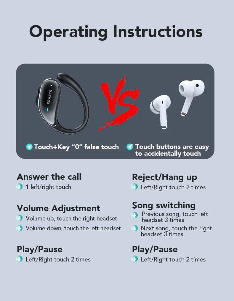 XT80 Bluetooth 5.3 Earphones True Wireless Headphones with Mic Button Control Noise Reduction Earhooks Waterproof Headset